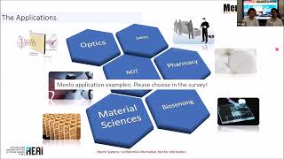 Terahertz Time-Domain Spectroscopy