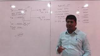 10 Rule 42 ITC calculations