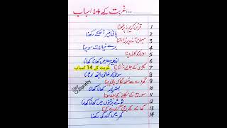 14 Causes of Facing Poverty | Best Quotes in Urdu غربت کے اسباب  | Urdu Aqwale| اقوال زریں اردو میں