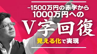 -1500万円の赤字から1000万円へのV時回復を見える化で実現【売上・集客アップのwebマーケティング】