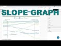 How to make a slope graph in Flourish