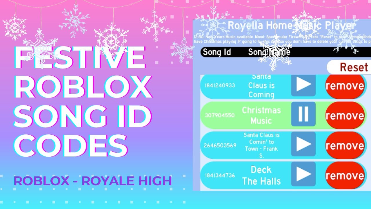 Roblox song codes. Код на песни в РОБЛОКСЕ. Song code. Decals for Royale High. Food for thought Royale High.