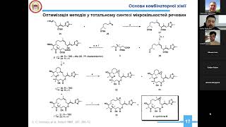 Лекція 14. Основи комбінаторної хімії, ч. 2 (Рябухін С. В.)