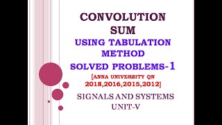 5.3 Convolution sum problems | Convolution sum using tabulation method | example problems | Part1
