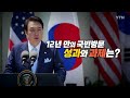 영상 한미정상회담 핵심 키워드는 ytn