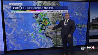 Forecast Rain Chances Increasing Later This Week
