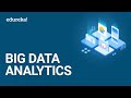 Big Data Analytics | Big Data Explained | Big Data Tools & Trends | Big Data Training | Edureka