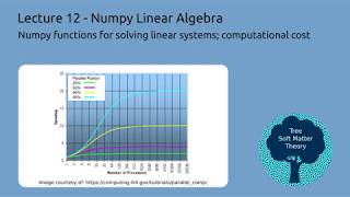 Linear Algebra with Numpy Functions and Computational Cost (ChEn 263 - Lecture 12)