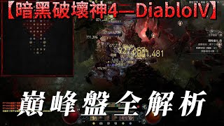 暗黑破壞神4—DiabloIV：旋風斬野蠻人，巔峰盤點法全披露【PP】