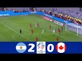 Argentina vs Canada 2-0 All Goals & HIGHLIGHTS - Copa America 2024