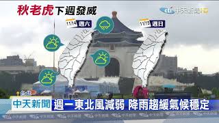 20201113中天新聞　變天！　雨彈來襲濕冷到週末　下週高溫破30度