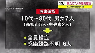 【新型コロナ】高知県内で新たに7人感染・経路不明6人　県立施設職員や県警職員の感染も判明 (21/06/12 18:00)