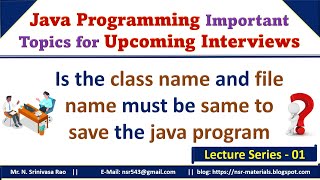 How to Save Java Program | Is the Class Name & File Name must be same in Java | Interview Questions