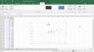 Scatterplot and Correlation in Excel 2016