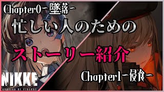 【メガニケ】忙しい人のための『勝利の女神：NIKKE』メインストーリーゆっくり紹介【０～１章】