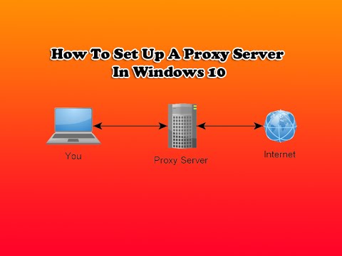 How To Set Up A Proxy Server In Windows 10 How To Set Up A Proxy Server In Windows 10
