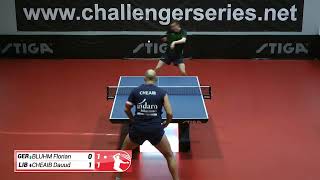 23/04/11 BLUHM VS CHEAIB FINAL