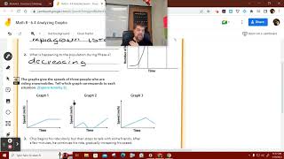 Go Math 8 - 6.4 Analyzing Graphs Guided Practice