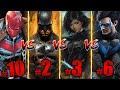 Who's the Most Skilled Fighter in the Bat Family? | Ranking Every Member of the Bat Family!