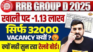 RRB GROUP D NEW VACANCY 2025 | GROUP D NOTIFICATION 2025 | RAILWAY GROUP D NOTIFICATION 2025