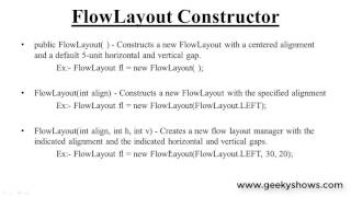 Layout and FlowLayout in Java Applet (Hindi)