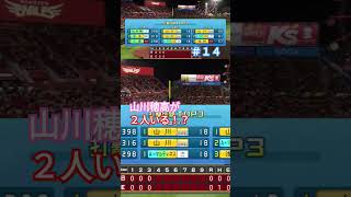 【実況パワフルプロ野球2024-2025】山川穂高が２人いる！？ ＃１４【監督プレイ　北海道日本ハムファイターズ編】