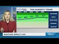 Weather Impact Live June 6: Warming up and staying dry this weekend