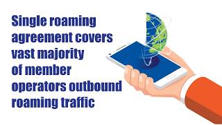 Dedicated LTE Roaming Hub Provides Key International Coverage | 4G | Interoperability