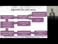 25. interpreting neurophysiology emg u0026 ncs