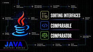 Sorting in Java: Comparable & Comparator Interfaces | Java Mastery Series
