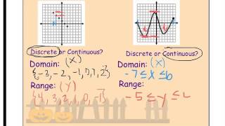 domain & range, discrete & continuous