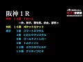 【２月１４日（日）平場予想】独自の理論で選んだ平場厳選レース予想を大公開！穴馬も狙っています！共同通信杯・京都記念は３連単狙い！目指せプロ馬券師！