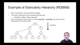 Lecture 19 Part 8 Intro to Multigranularity Locking