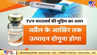 केंद्र सरकार ने तय की Remdesivir की कीमत, 6 और कंपनियों को मिली उत्पादन की मंजूरी | Fikr Aapki