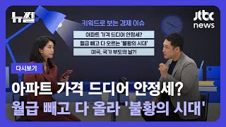 [다시보기] 뉴썰｜금리도 물가도 변했다…키워드로 보는 경제 이슈  (23.5.20) / JTBC News