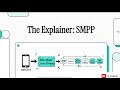 What is SMPP? The Protocol Behind High-Throughput Bulk SMS Messaging