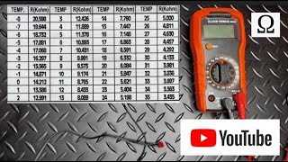 Como medir un sensor de aire acondicionado (mini split)