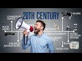 100 years of fads the craziest trends from 1920 to 2020 audio book