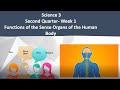 Q2Week1 Sense Organs 1