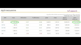 SET INDEX 23-03-2016