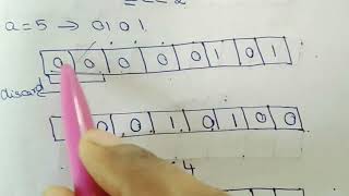 Bitwise Operators in C Programming: Operators - Part 4 with Examples | Tamil Tutorial