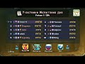 Rayman Legends DC Pit speed 09/02/23 SWITCH