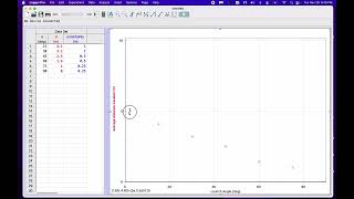 Graphing Data with Logger Pro