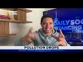 Ray of Sunshine | The Daily Social Distancing Show | 9 April 2020