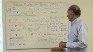 Birring NDE 103 PT Basic Steps and Equipment; Liquid Penetrant Testing # 1