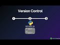 Git and GitHub | What is Version Control?