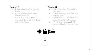 Understanding Trigger-Action Programs Through Novel Visualizations of Program Differences