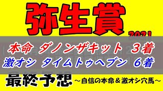 【弥生賞2021予想】中山適正抜群馬と最強データパーフェクトクリア馬を推奨！