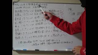 【7勝7敗力士の87.5％が勝ち越した事実】2008年3月23日大相撲春場所千秋楽