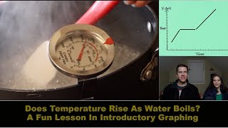 Recording water temperature during a phase change.  An exercise in graphing and science!